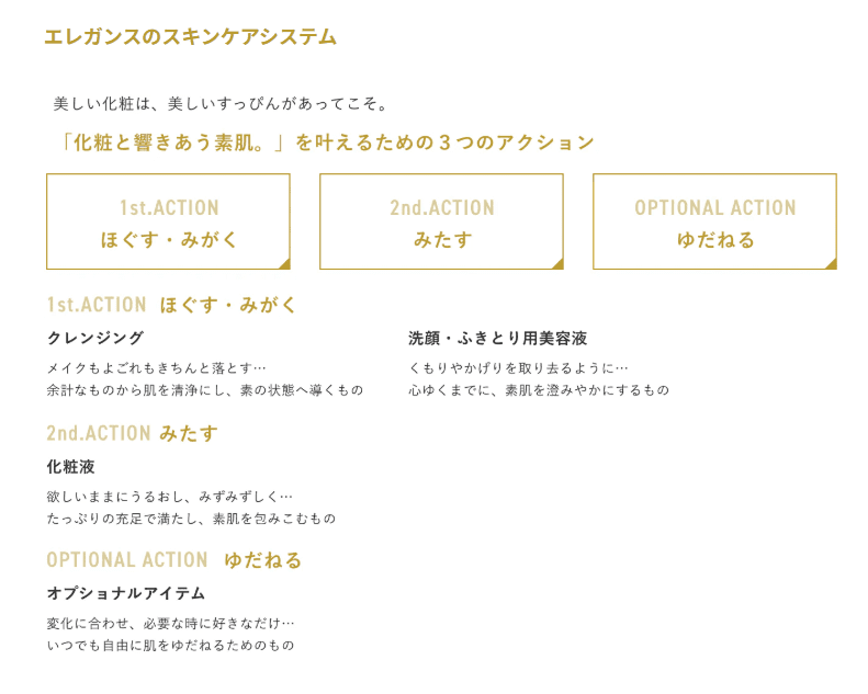 エレガンス ハイドロチャージ リップバームスキンケアシステム画像