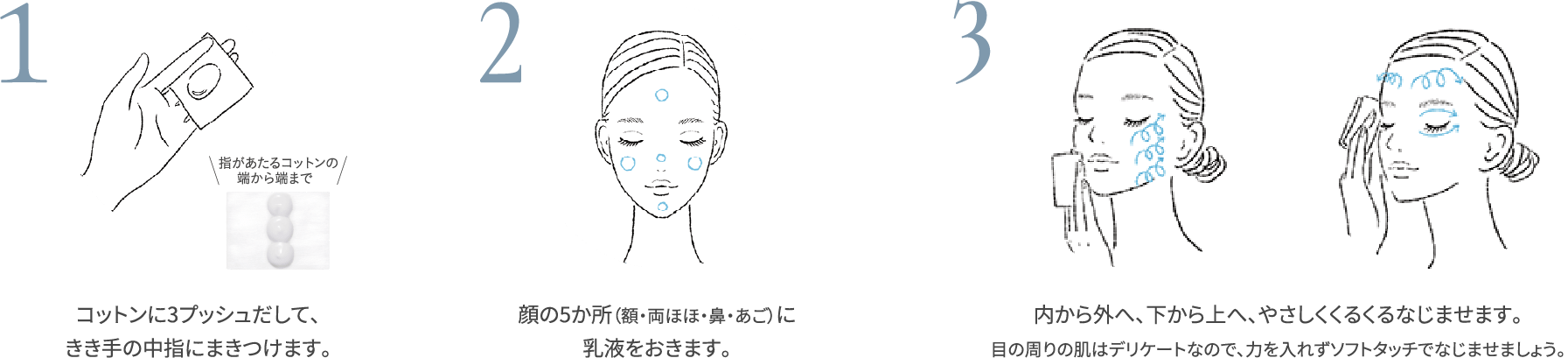 1.コットンに３プッシュだして、きき手の中指にまきつけます。2.顔の五か所（額・両ほほ・鼻・あご）に乳液をおきます。3.内から外へ、下から上へ、やさしくくるくるなじませます。目の周りの肌はデリケートなので、力を入れずソフトタッチでなじませましょう。