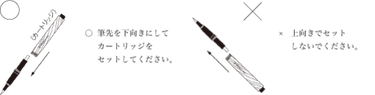 筆先を下向きにしてカートリッジをセットしてください。 上向きでセットしないでください。