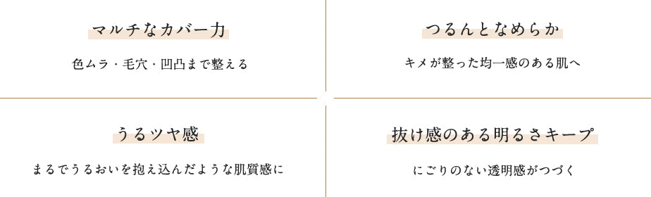 マルチなカバー力 色ムラ・毛穴・凹凸まで整える
 つるんとなめらか キメが整った均一感のある肌へ うるツヤ感 まるでうるおいを抱え込んだような肌質感に 抜け感のある明るさキープ にごりのない透明感がつづく