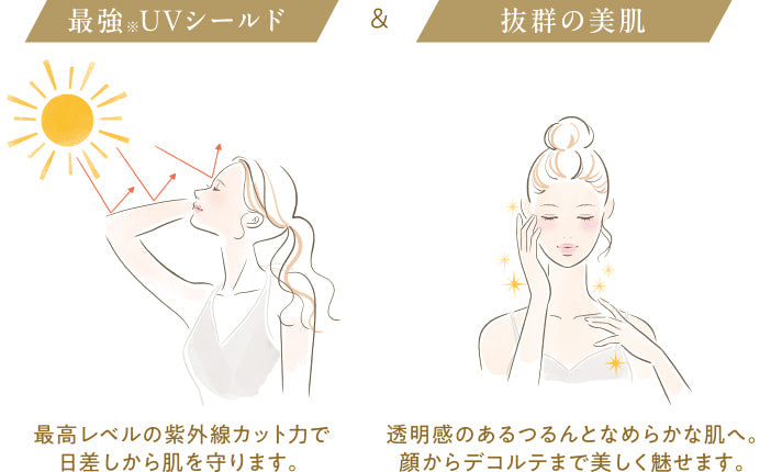最強※UVシールド 最高レベルの紫外線カット力で日差しから肌を守ります。/抜群の美肌 透明感のあるつるんとなめらかな肌へ。顔からデコルテまで美しく魅せます。