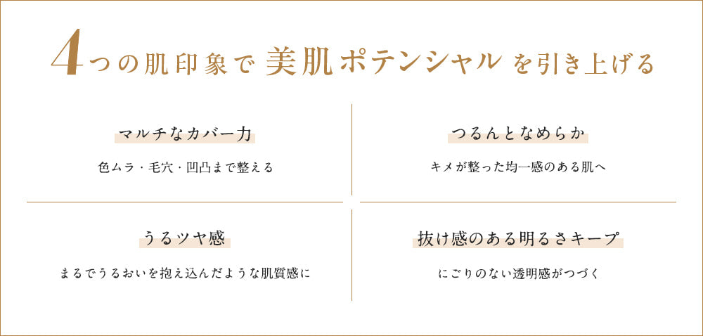 4つの肌印象で美肌ポテンシャルを引き上げる マルチなカバー力 色ムラ・毛穴・凹凸まで整える つるんとなめらか キメが整った均一感のある肌へ うるツヤ感 まるでうるおいを抱え込んだような肌質感に 抜け感のある明るさキープ にごりのない透明感がつづく