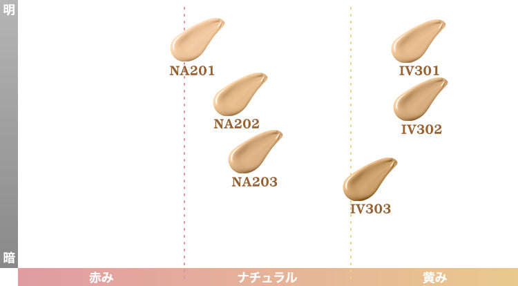 カラーチャート