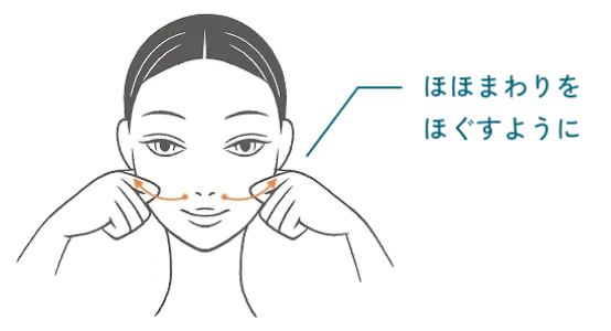 ほほまわりをほぐす画像