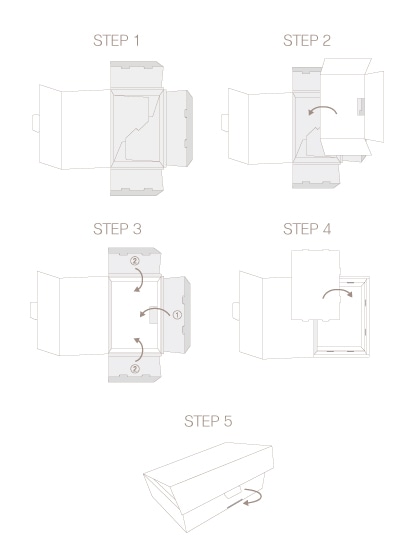 イグニス ギフトボックスご使用方法画像