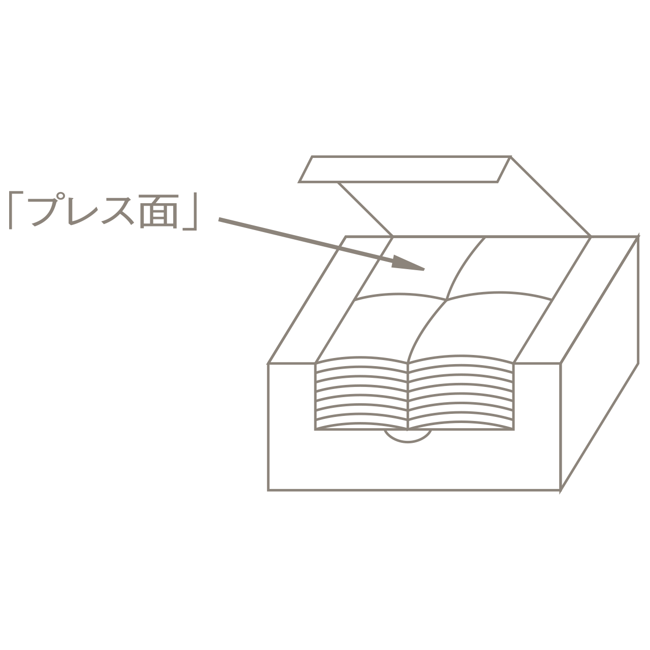 イグニス コットンご使用方法画像