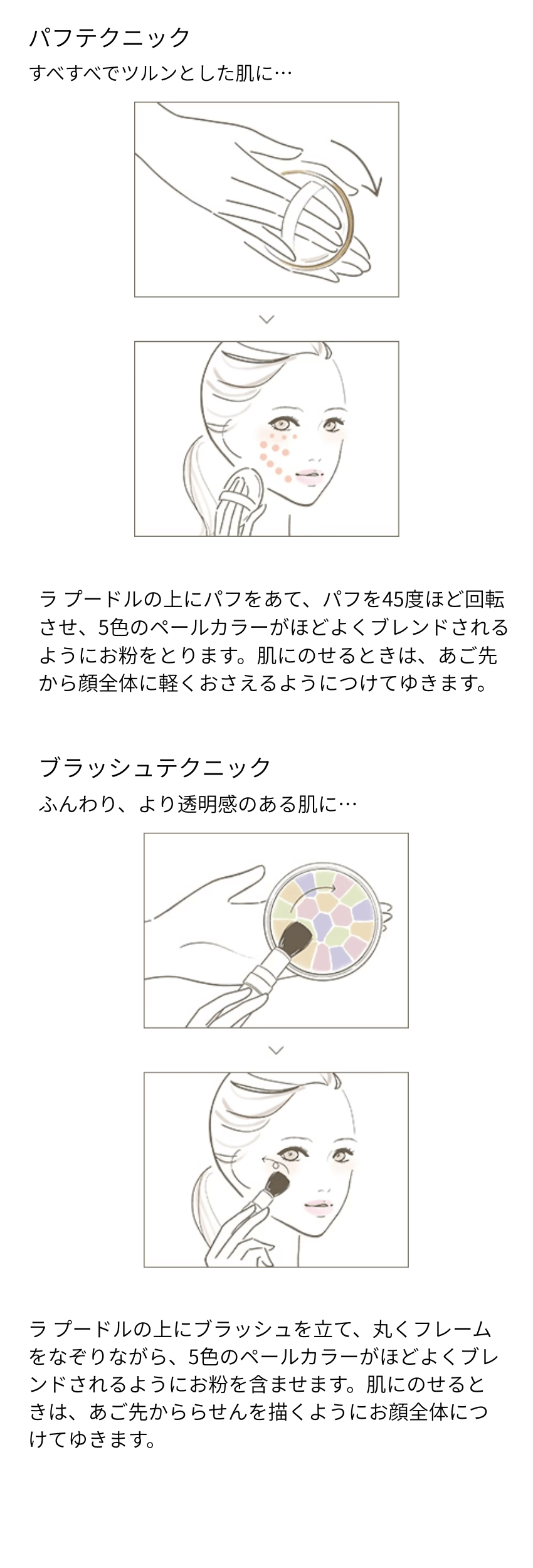 エレガンス ラ プードル オートニュアンスご使用方法画像