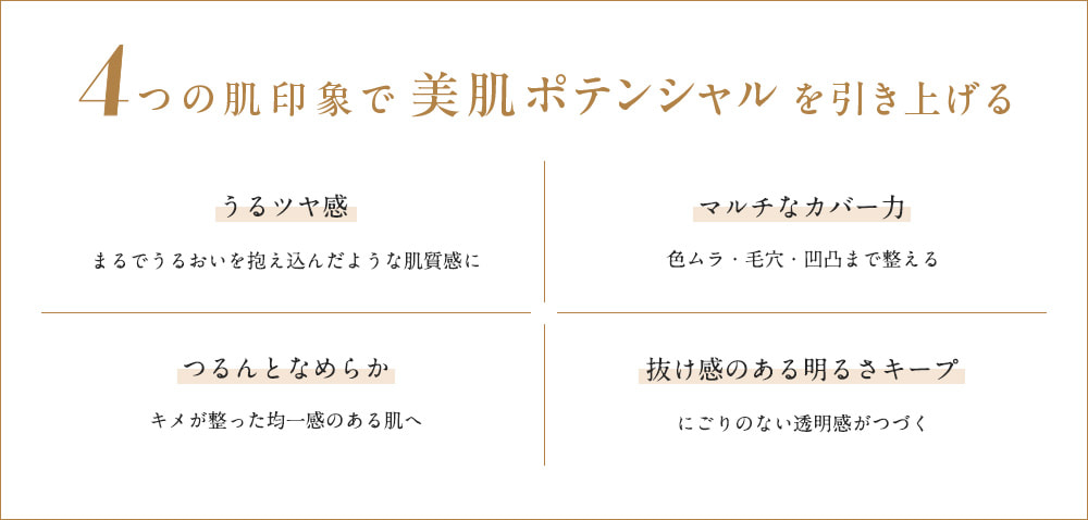 4つの肌印象で美肌ポテンシャルを引き上げる うるツヤ感 まるでうるおいを抱え込んだような肌質感に マルチなカバー力 色ムラ・毛穴・凹凸まで整える つるんとなめらか キメが整った均一感のある肌へ 抜け感のある明るさキープ にごりのない透明感がつづく