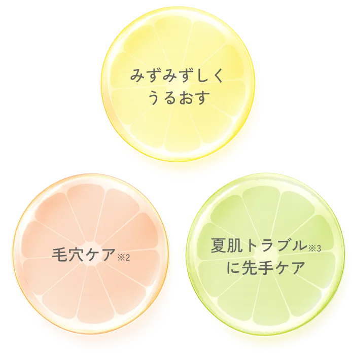 イグニス サニーサワー ライン｜ IGNIS（イグニス）公式サイト
