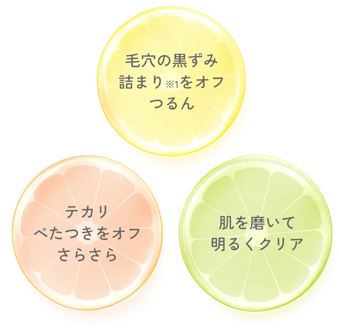 イグニス サニーサワー ライン｜ IGNIS（イグニス）公式サイト